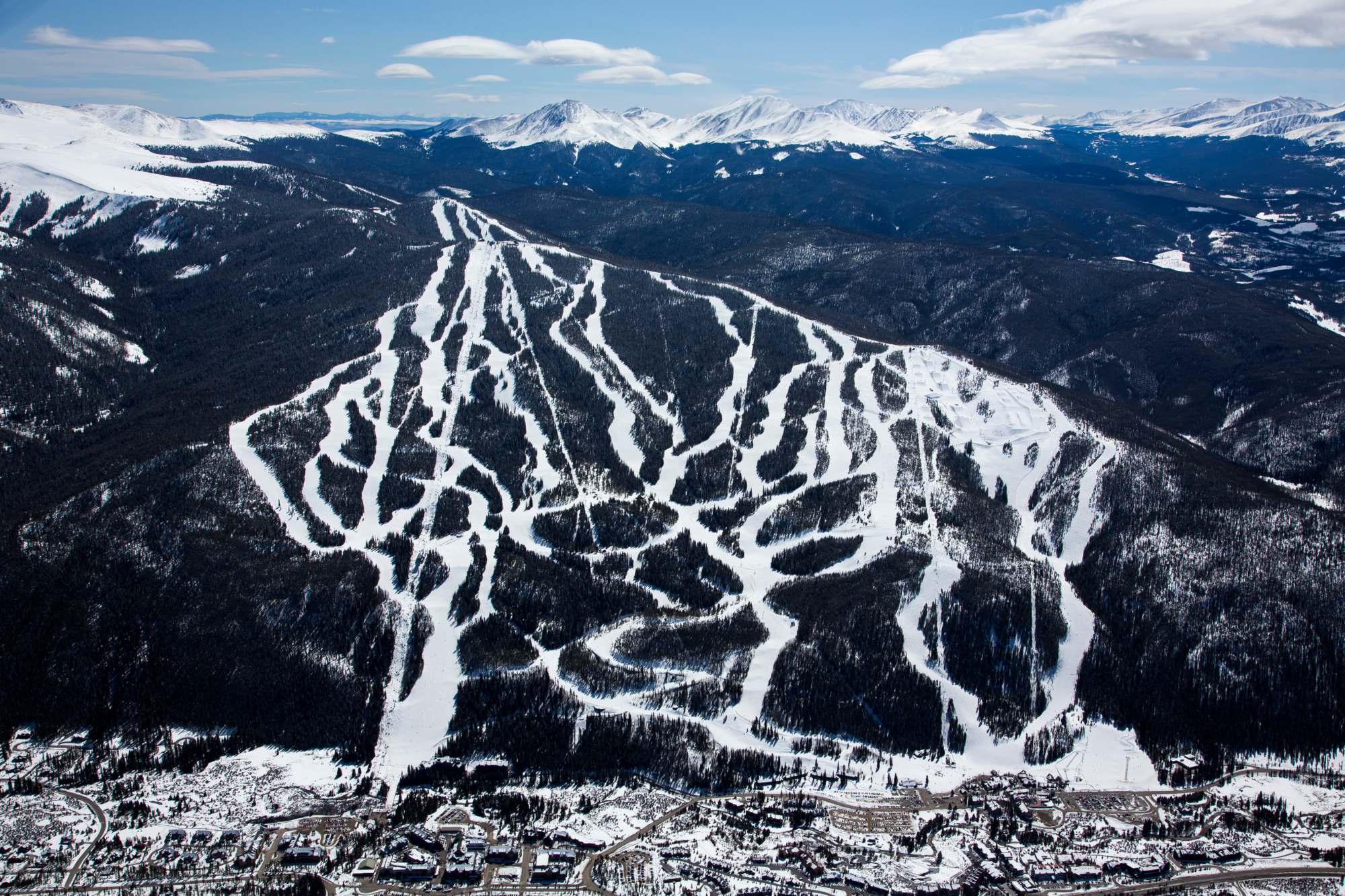 About Keystone Resort